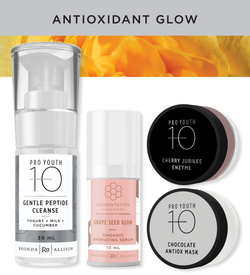 Antioxidant Glow Facial
